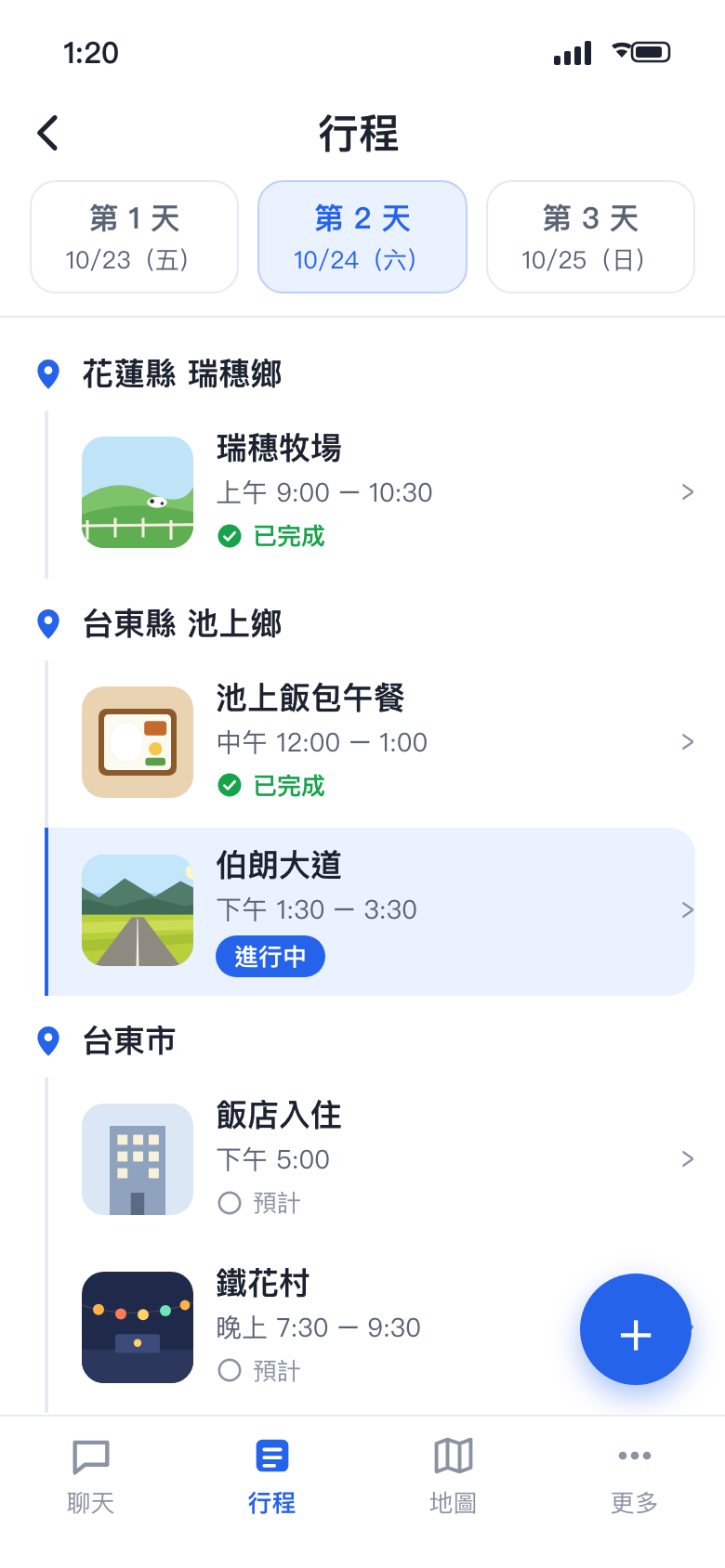 行程畫面：第 2 天的景點，標示已完成、進行中、預計